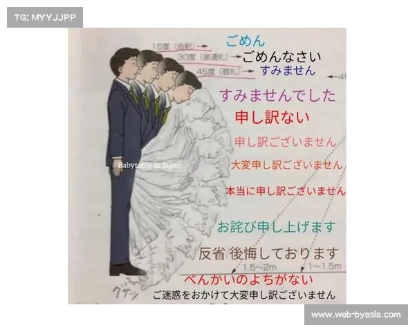 日本队赛后集体鞠躬致谢展现礼仪文化外媒高度评价 日本队赛后集体鞠躬致谢展现礼仪文化外媒高度评价